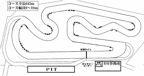 エランde走行会 水曜どうでしょう Inオートポリス レイクサイド 事務局